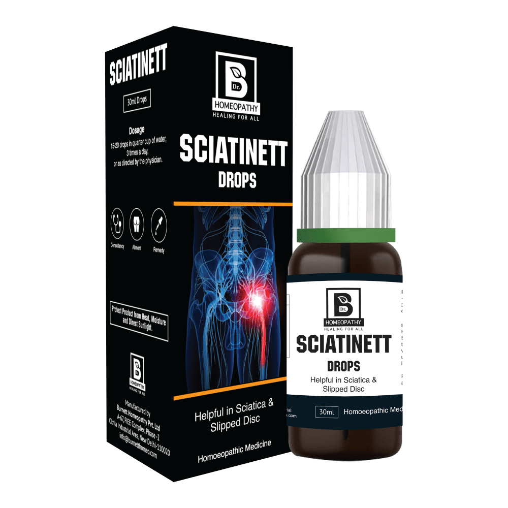 Sciatinett-Drops_moc._imresizer.png SCIATINETT DROPS - Image 1